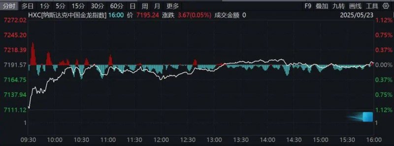 AVA外汇平台交易环境南平建瓯首例涉恶案 5人被提起公诉