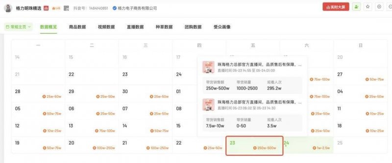 AvaTrade爱华外汇代理我用了3个月，掌握了丁伟峰期货交易实战技巧电子书的秘诀