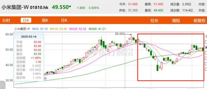 avatrade爱华外汇这个内幕交易秘密，90%的人从未听说过